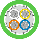 LAPP - ETHERLINE FD P FC CAT5 2X2XAWG22