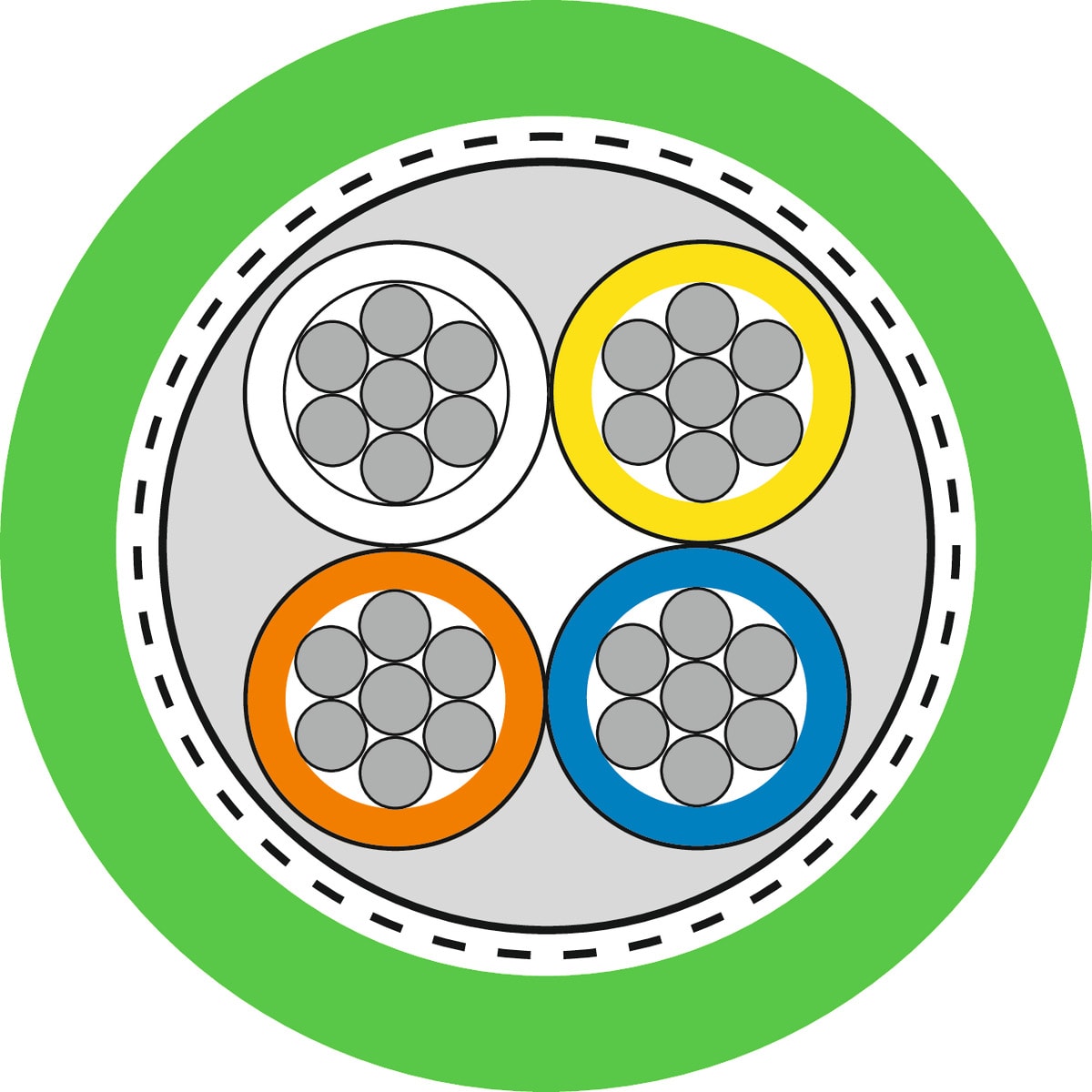 LAPP - ETHERLINE FD P FC CAT5 2X2XAWG22