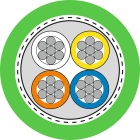 LAPP - ETHERLINE FD P FC CAT5 2X2XAWG22