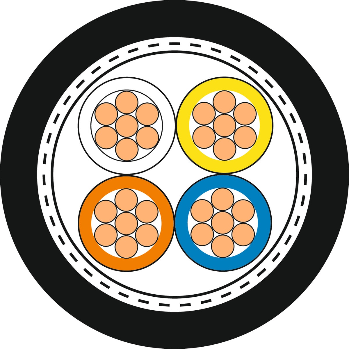 LAPP - ETHERLINE Y CAT.5E BK 2X2XAWG22/7