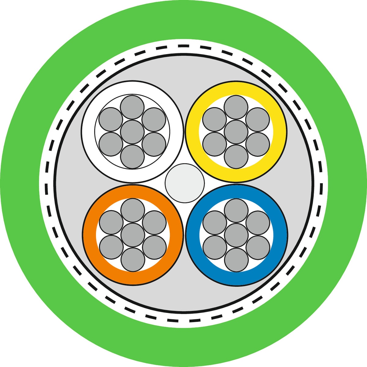 LAPP - ETHERLINE FESTOON PN CAT.5E 2170936/100