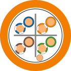 LAPP - ETHERLINE LAN CAT.6A F/UTP 4X2XAWG23 LSZ 2170963/1000