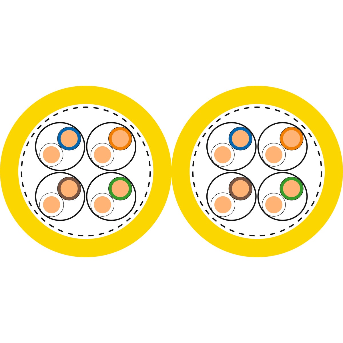 LAPP - ETHERLINE LAN 1200 CAT.7A 2X(4X2XAWG23)