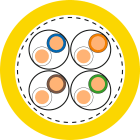 LAPP - ETHERLINE LAN CAT.7A S/FTP 4X2XAWG22LSZH