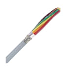 LAPP - UNITRONIC 300 22/10C