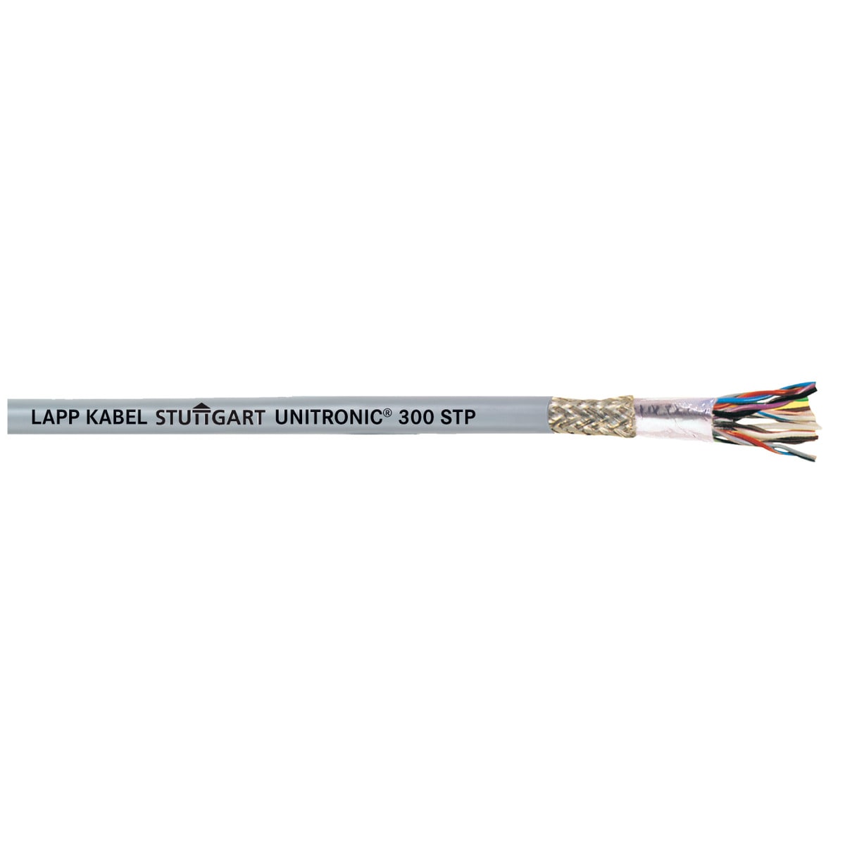 LAPP - UNITRONIC 300 STP 24/2PR