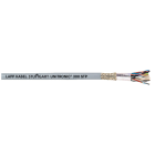 LAPP - UNITRONIC 300 STP 24/2PR