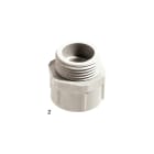 LAPP - SKINDICHT KUS PG 9/7