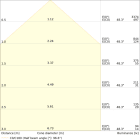 LEDVANCE - DL CMFT ZB D150 P 18W 93040 OP WT  LEDV