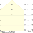 LEDVANCE - DL CMFT DA D200 P 30WML 93040 OP WTLEDV