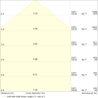 LEDVANCE - DL CMFT D250 P 42W ML 93040 OP WT LEDV