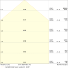 LEDVANCE - Faretto LEDV, 150W, 15KLM, 830 PS, SY100WT