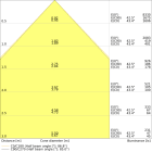 LEDVANCE - Lampada LEDV Zigbee, Luce Biologica 1200 S 37W TW ZB, Human Centric Lighting