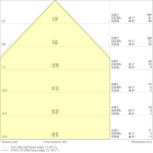 LEDVANCE - LISOEV 1074X29 50 40W 940 S90U19 GYLEDV