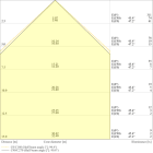 LEDVANCE - LISOEV 1074X29 46 40W 930 S90U19 BKLEDV