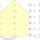 LEDVANCE - LISOEV 1074X29 49 40W 940 S90U19 BKLEDV