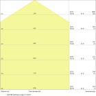 LEDVANCE - Pannello LEDV, 1200mm, 36W, 4000K, UGR19