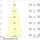 LEDVANCE - TR SP XR HE V 30W 930 24DEG BK     LEDV