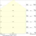 LEDVANCE - TRUSYS UNIV P 73W 840 VW OP PS     LEDV