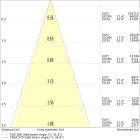 LEDVANCE - Lampada LEDV, 75W, 840 VN, Universale, Alfanum.