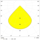 LEDVANCE - Faro Proiettore LEDV, 500W, 740, Altezza Mast, Luce Bianca, 90°
