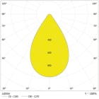 LEDVANCE - Faretto LEDV, Alta Luminosità, 195W, 840, 60°, IP66