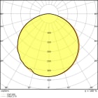 LEDVANCE - Striscia LEDV, 1000 Lumen, 927 Kelvin, 5 Metri