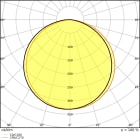 LEDVANCE - Striscia LEDV, 1000mm, 940nm, 5mm,