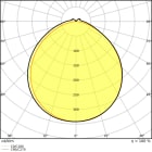 LEDVANCE - Striscia LEDV, 1000mm, 940nm, IP67, Alfanum.