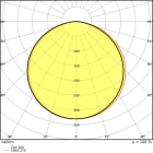 LEDVANCE - Striscia LED, 1000mm, 965nm, 5mm,