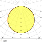LEDVANCE - Striscia LED 1500mm, 930lm, 5W,