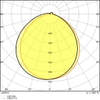 LEDVANCE - Striscia LED, 1500mm, 930lm, IP67