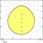 LEDVANCE - Striscia LED, 1500mm, 940nm, IP67,