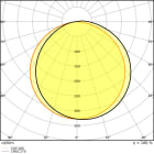 LEDVANCE - Striscia LEDV, 2000 Lumen, 927 Kelvin, 5 Metri