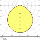 LEDVANCE - Striscia LEDV, Alfanum. P 2000, IP67, 927, 5, FS1