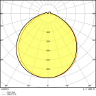 LEDVANCE - Striscia LED, Alfanum. P 2000, IP67,