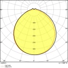 LEDVANCE - Striscia LED, 2000mm, 940nm, IP67, Alfanum.