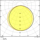 LEDVANCE - Striscia LED, 2000mm, 965nm, 5mm,