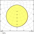 LEDVANCE - Striscia LEDV, 500mm, 927lm, 5W