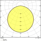 LEDVANCE - Striscia LEDV, 500mm, 930lm, 5W