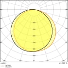 LEDVANCE - Striscia LED V 1000, 1000/827/5