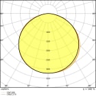 LEDVANCE - Striscia LED V 1000, 1000/840/5