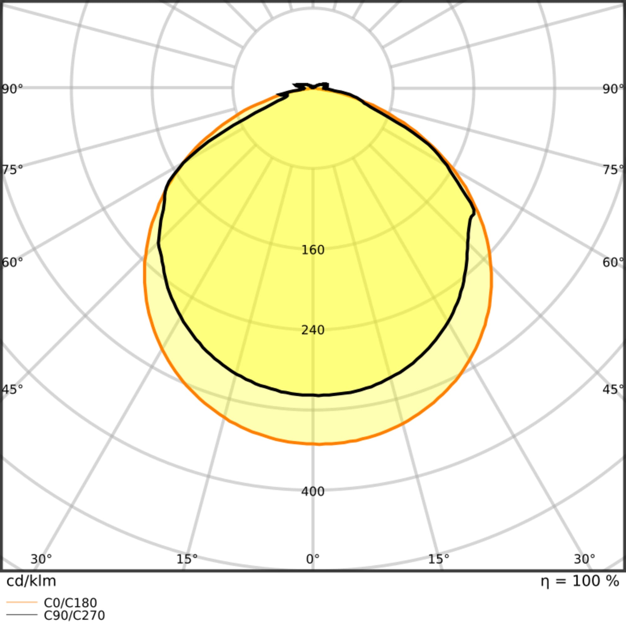 LEDVANCE - Striscia LED V 1000, 840, 5, IP66