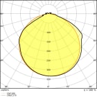 LEDVANCE - Striscia LED IP66, 1500mm, 827K, 5W, Esterno
