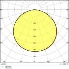LEDVANCE - Striscia LED V 1500, 1500/865/5