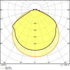 LEDVANCE - Striscia LED V 2000, IP66, 865, 5,
