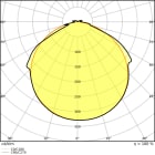 LEDVANCE - Striscia LED, 500mm, 840lm, IP66