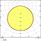 LEDVANCE - Striscia LED V 500, 500mm, 865, 5W
