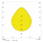 LEDVANCE - Lampada LED da ufficio, luce bianca e calda, design lineare.