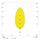 LEDVANCE - Lampada LED da ufficio, luce lineare, 2 CCT, UGR19